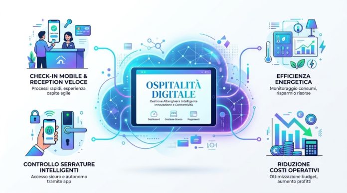 33164-ospitalita-digitale_01